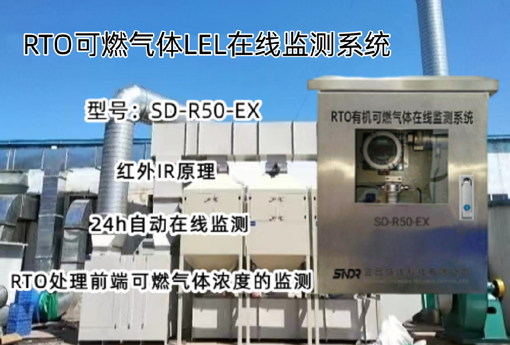 RTO可燃?xì)釲EL在線(xiàn)監(jiān)測(cè)系統(tǒng)
